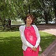 Габедава Ирина Александровна