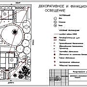 Фрагмент дипломного проекта Галины Гусевой «Семейные ценности»